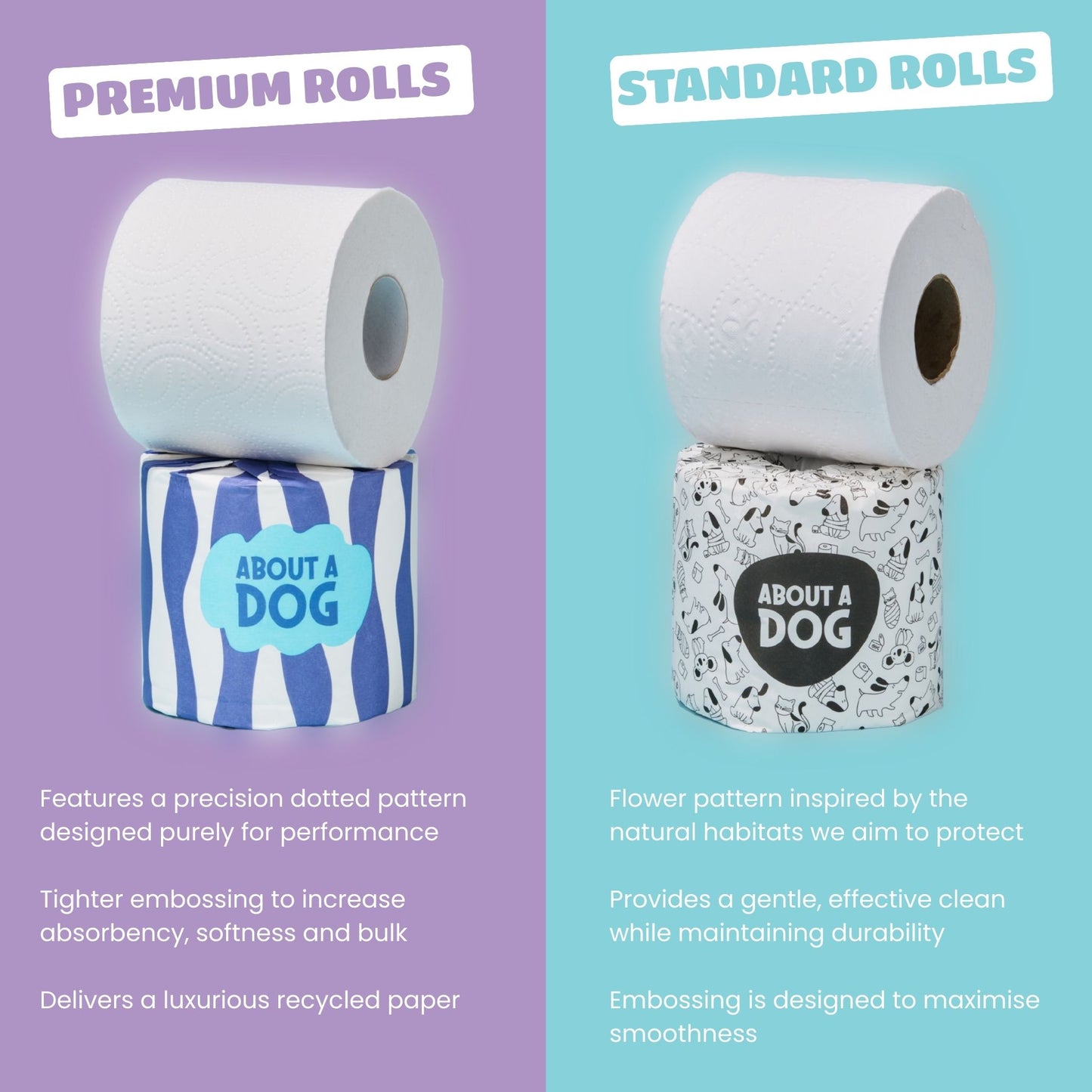 Premium Recycled 3ply 360 Sheet Toilet Rolls - 48 Rolls Per Carton - Individually Wrapped