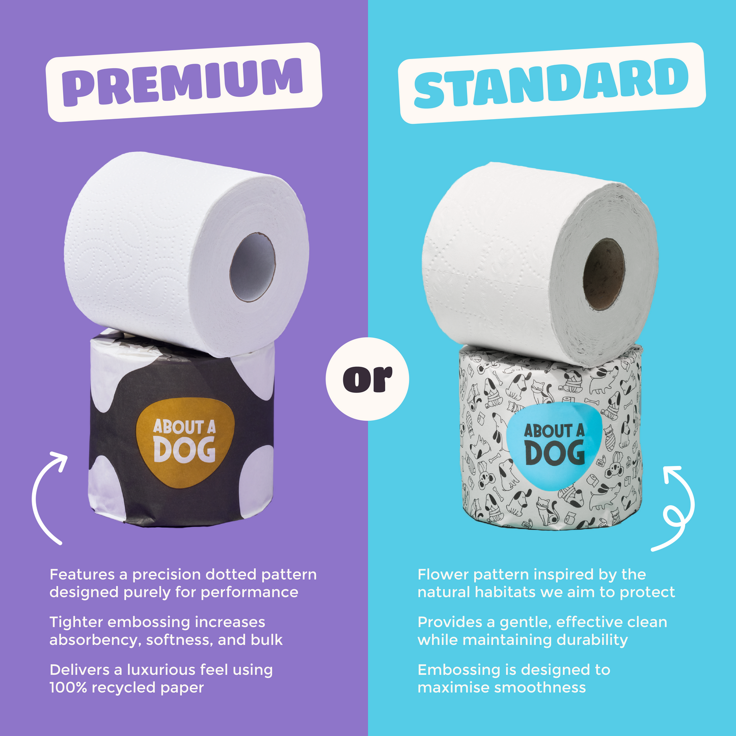 100% Recycled Toilet Paper - 48 Double Length Rolls