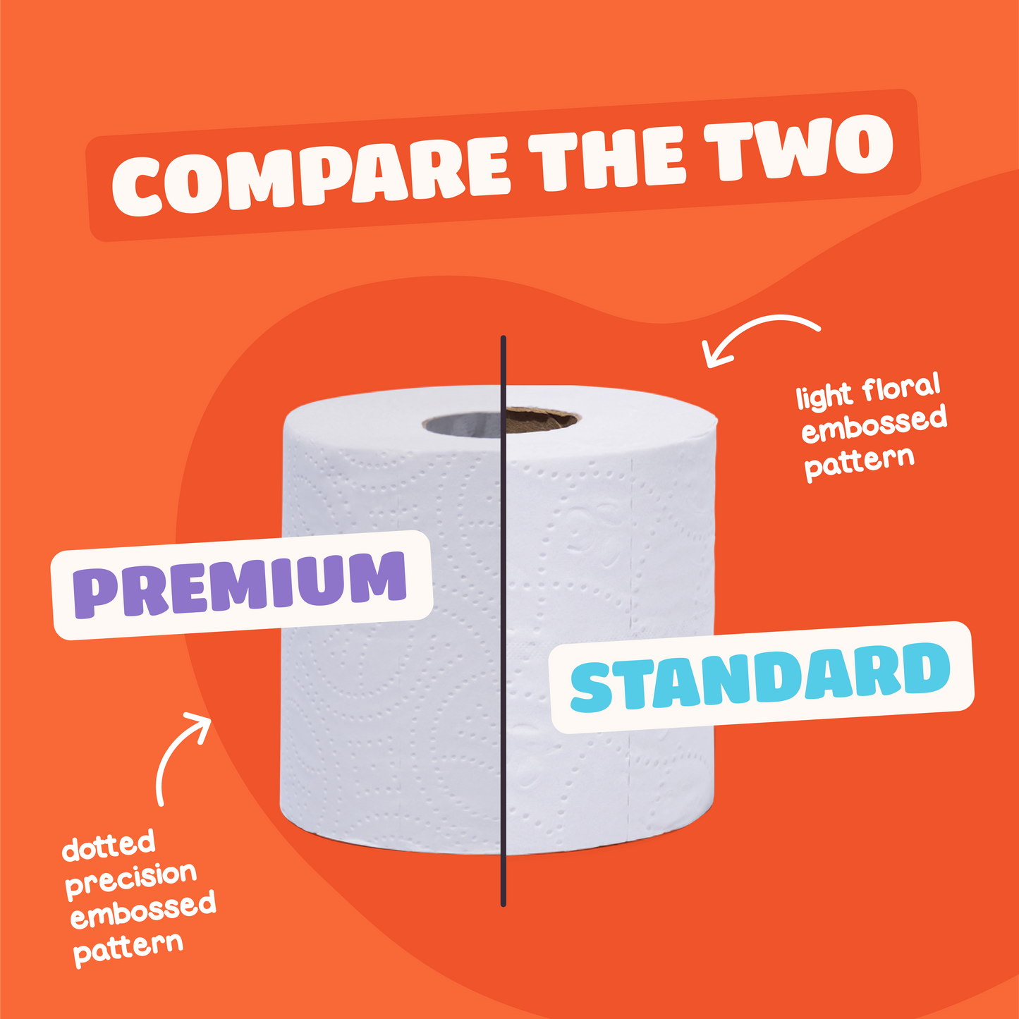 100% Recycled Toilet Paper - 48 Double Length Rolls