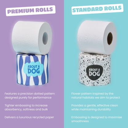 100% Recycled Toilet Paper - 48 Double Length Rolls
